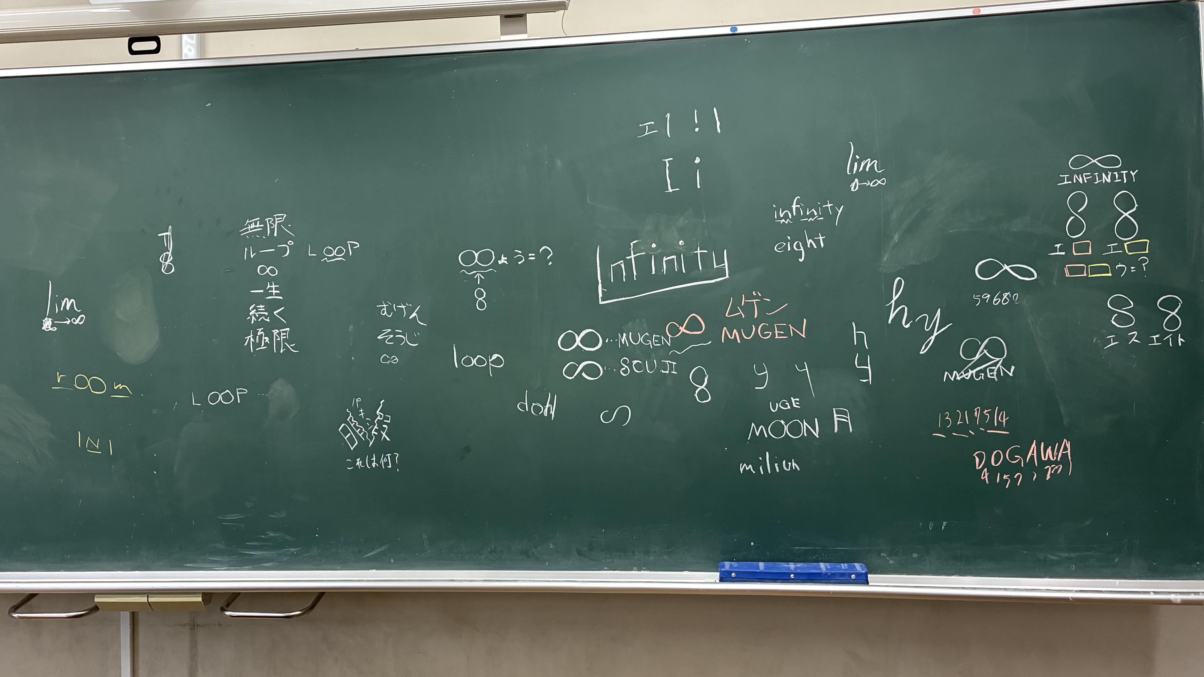 謎解き制作中の黒板